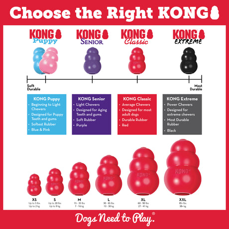 KONG Classic #size_m