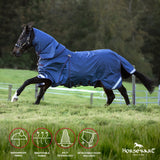 Horseware Irelanc Rambo Optimo Turnout (0g Outer with 400g Liner) #colour_navy-burgundy-teal